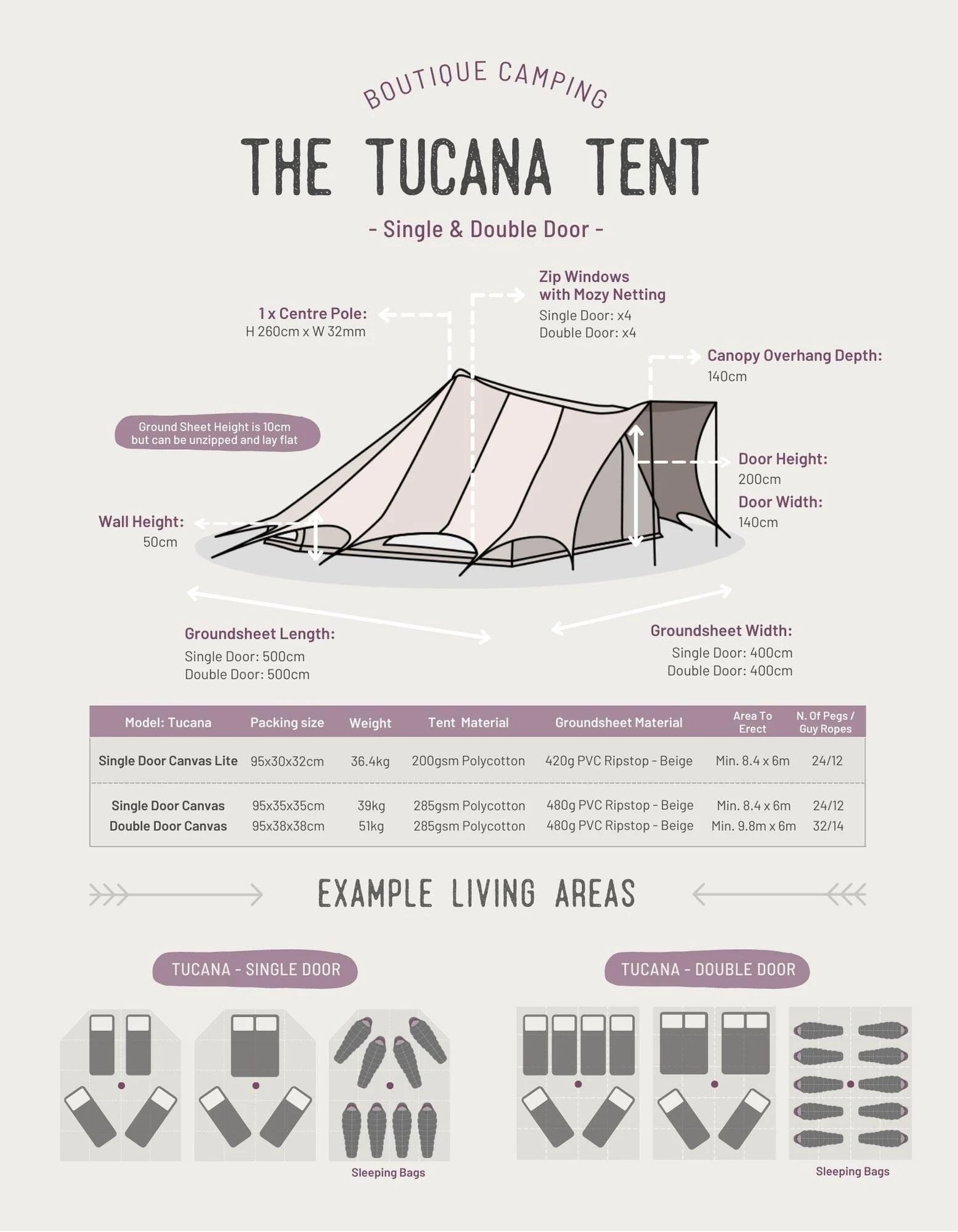 Boutique Camping Tucana Tent FIRE Canvas 320 7 Boutique Camping Tucana Tent FIRE Canvas 320 - Image 5