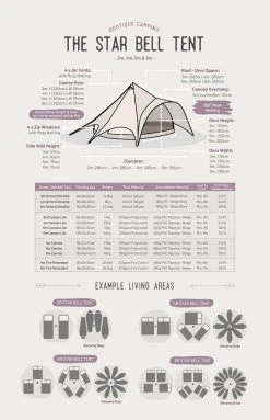 Boutique Camping Star Bell Tent 21 Boutique Camping Star Bell Tent -Quechua Shop k84dbe171caba15e7cfc42997da916d96