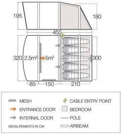 Vango Avington Flow Air 500 -Quechua Shop k87d3f54a2db744ff132f33ae13def567