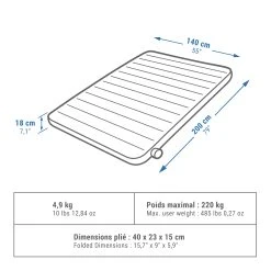 Quechua Air Seconds 2 Person Inflatable Mattress -Quechua Shop ka94f6431aa2eb0d1a5d112757c4860a7