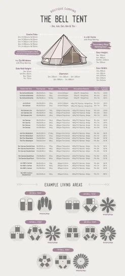 Boutique Camping Bell Tent -Quechua Shop kb3b22caa2030359cd46396b093195708