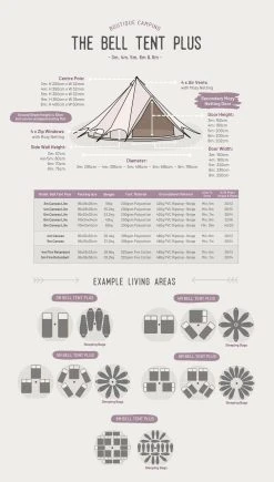 Boutique Camping Bell Tent -Quechua Shop kc0cf64027d229018d28be549307cf93b