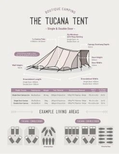 Boutique Camping Tucana Tent - Canvas Lite 200 11 Boutique Camping Tucana Tent - Canvas Lite 200 -Quechua Shop kfcf29039b3750b296b29c500c7c5706e
